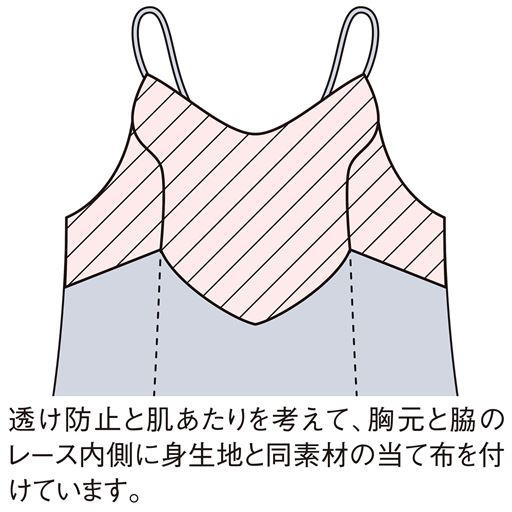 透け防止と肌あたりを考えて、胸元と脇のレース内側に身生地と同素材の当て布をつけています。(LS-678、LS-679胸元・脇部共通仕様)※イラストはLS-679です。